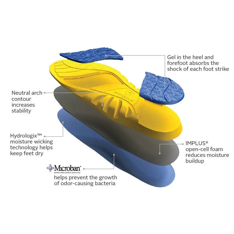 Sofsole Perform Athlete Insole